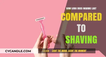 Waxing vs. Shaving: A Comparison of Longevity and Results