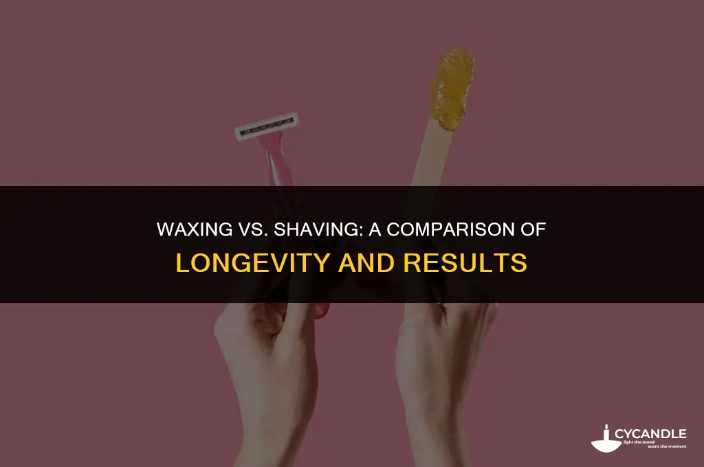 how long does waxing last compared to shaving
