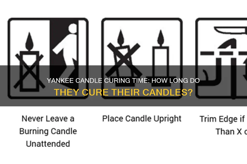 how long does yankee candle cure their candles