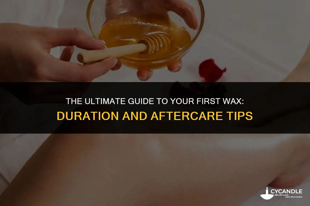 how long does your first wax last