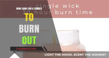 Candle Burn Time: Factors Affecting How Long a Candle Lasts