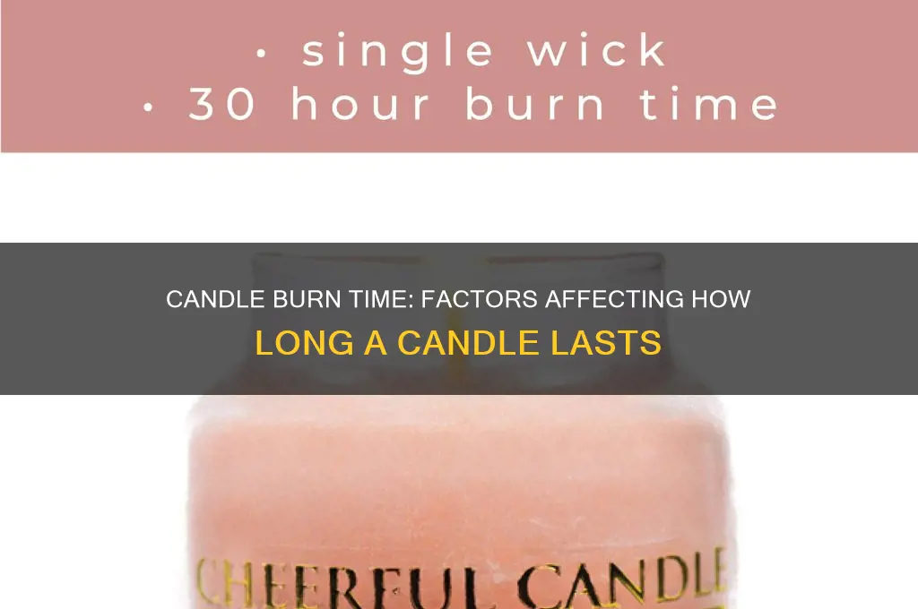 how long for a candle to burn out