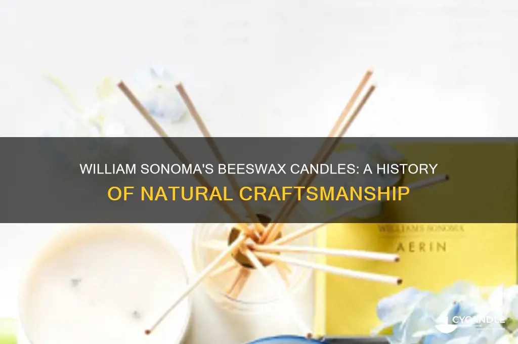 how long has william sonoma made there candles from beeswax