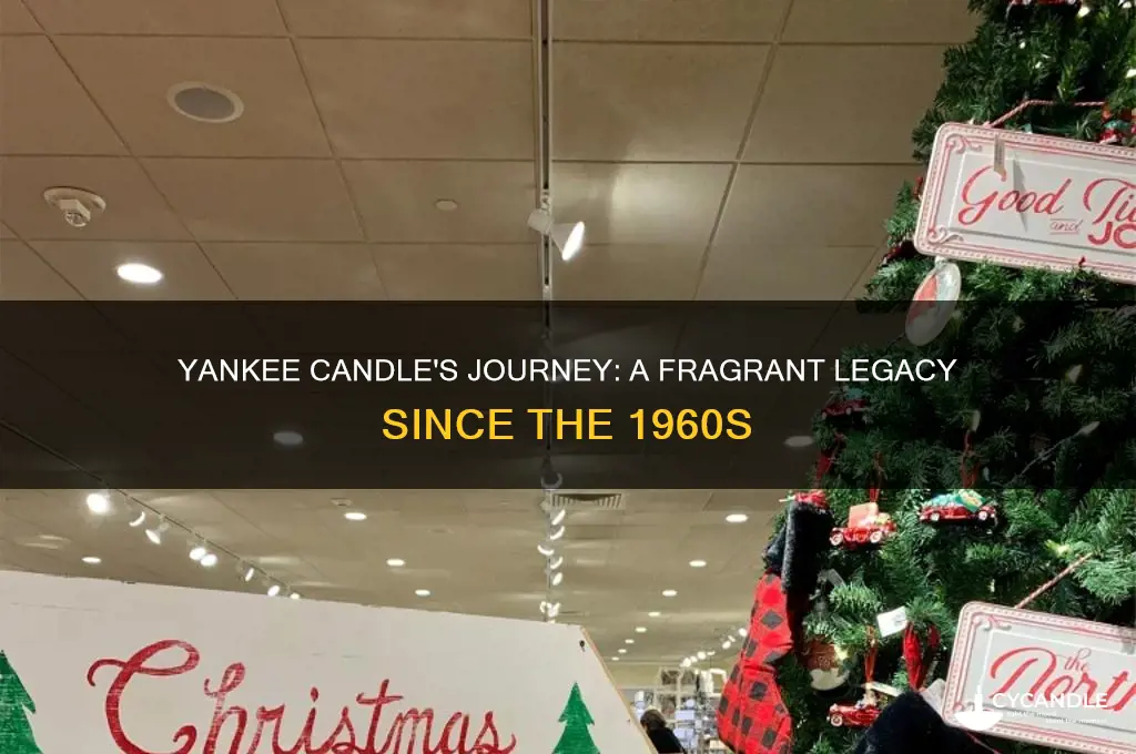how long has yankee candle been around
