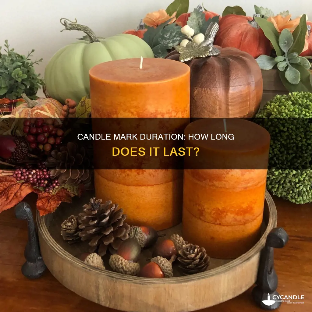 how long is a candle mark