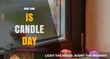 Candle Day: The Long-Awaited Event of the Year