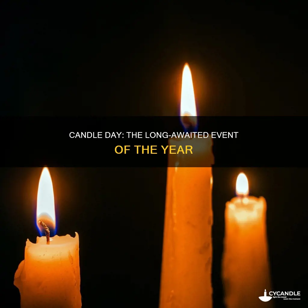 how long is candle day
