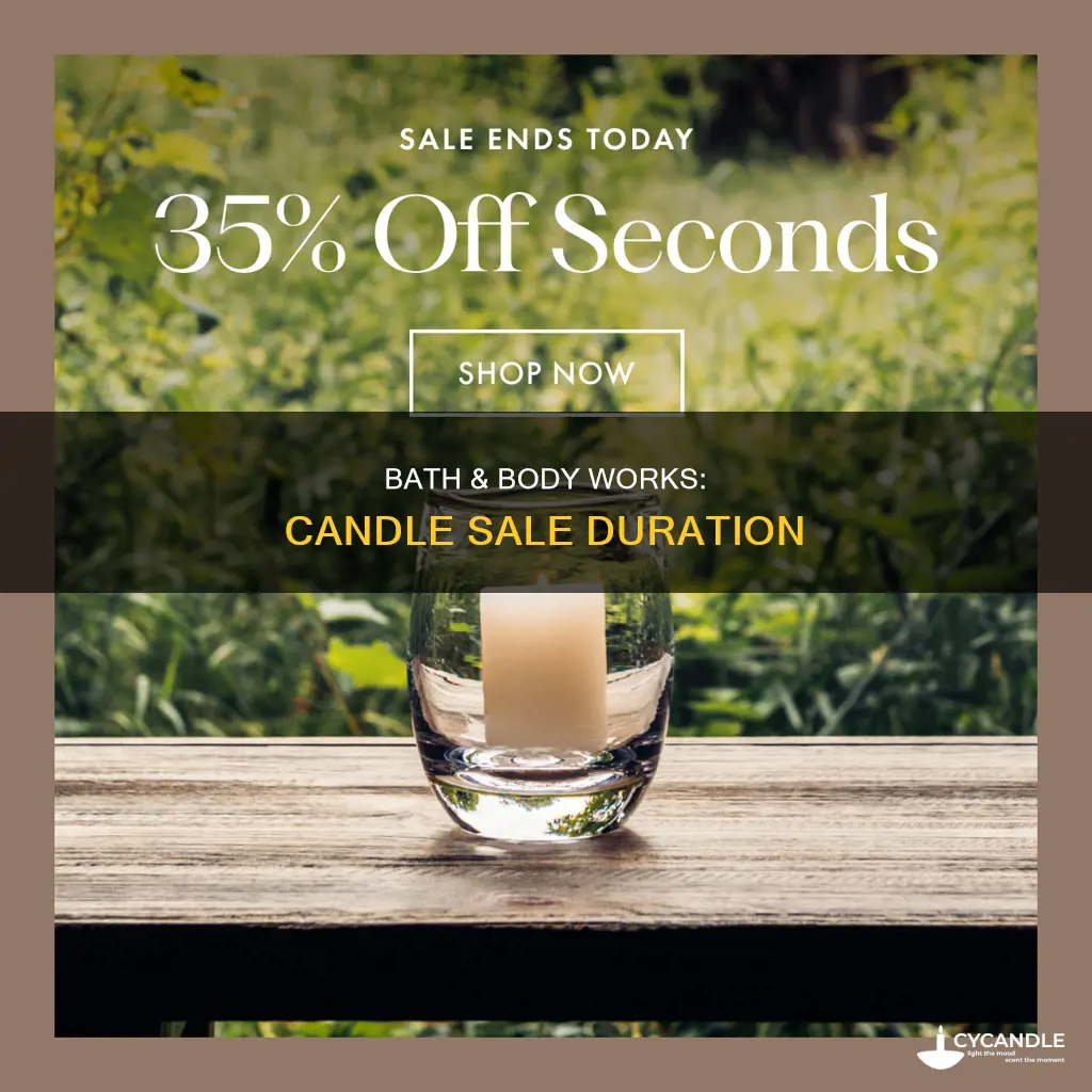 how long is the bath and body candle sale