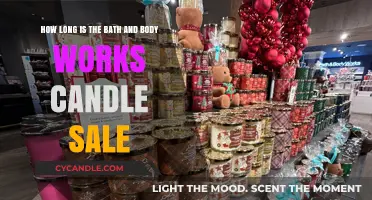 Bath & Body Works Candle Sale Duration: What You Need to Know