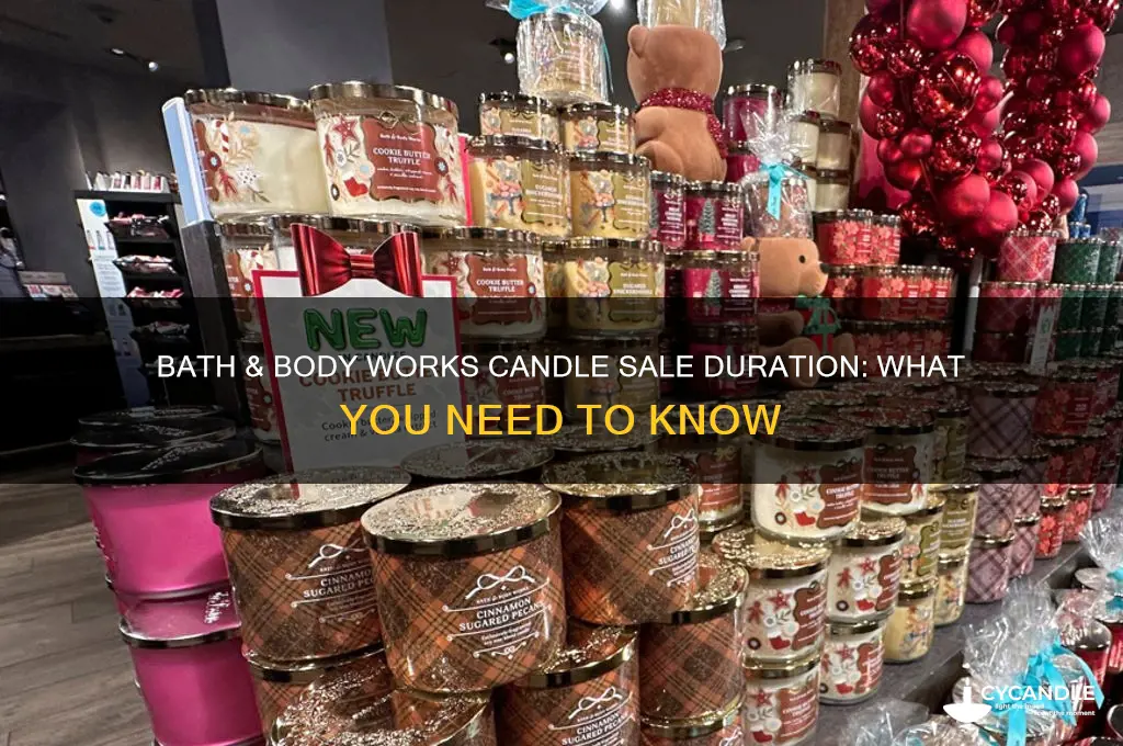 how long is the bath and body works candle sale