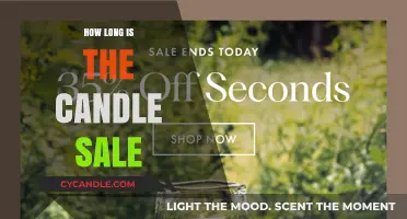 Candle Sale Duration: How Long Does It Last?