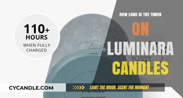 Luminara Candles: How Long Do They Last?