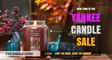 Yankee Candle Sale Duration: When Does the Discount End?
