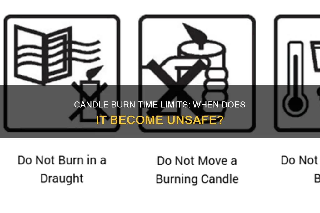 how long is too long to burn a candle