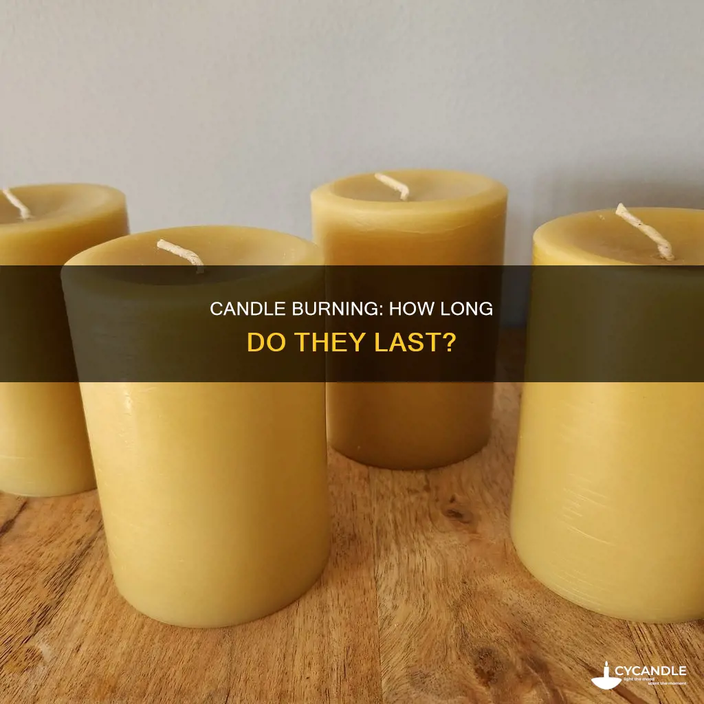 how long is within a candle last