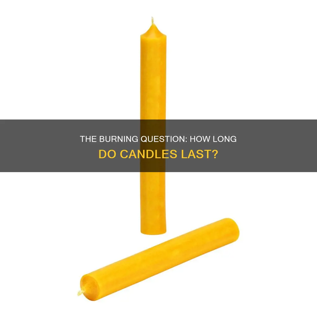 how long is within a candle