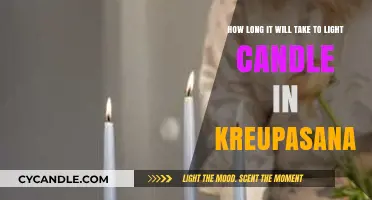 Lighting a Candle in Kreupasanam: Timeframe and Ritual Insights