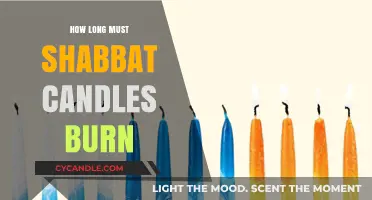 Shabbat Candles: Understanding the Required Burn Time for Observance