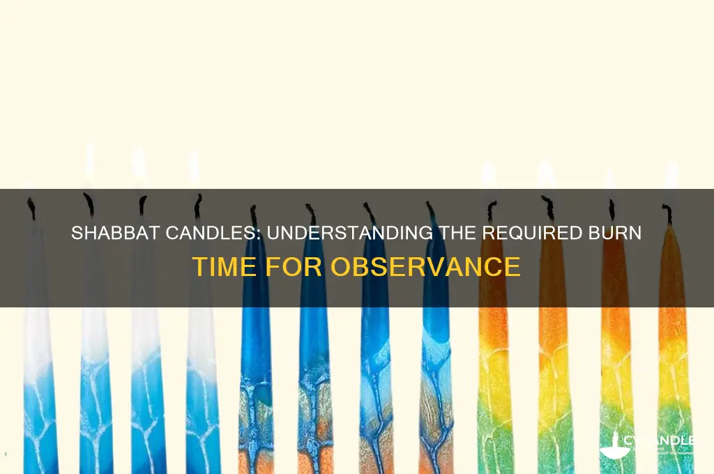 how long must shabbat candles burn