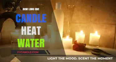 Candle Power: Heating Water with Candles