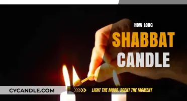 Shabbat Candles: How Long Should They Burn?