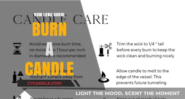 Optimal Candle Burn Time: How Long Should Your Candle Last?