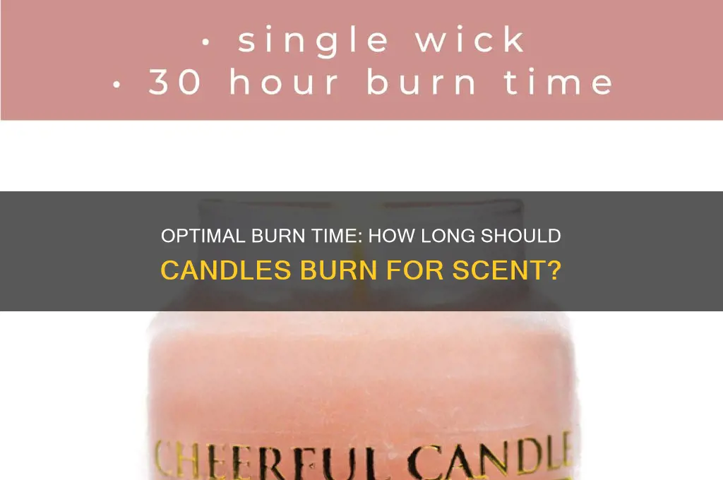 how long should a candle burn for to create smell