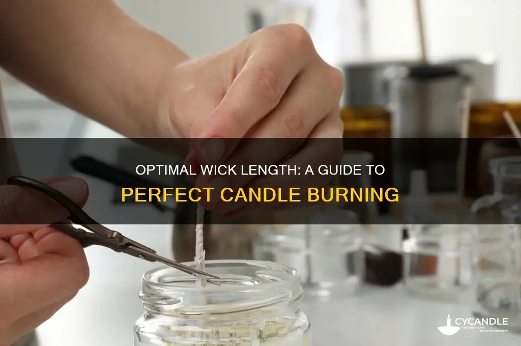 how long should a candle wick be