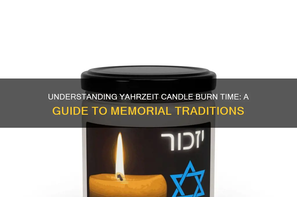 how long should a yahrzeit candle burn
