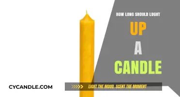 Candle Burning: How Long Should You Light Up?