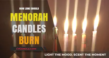 Ideal Menorah Candle Burn Time: Traditions and Practical Tips