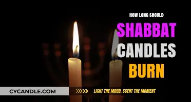 Shabbat Candles: Ideal Burn Time and Traditions Explained