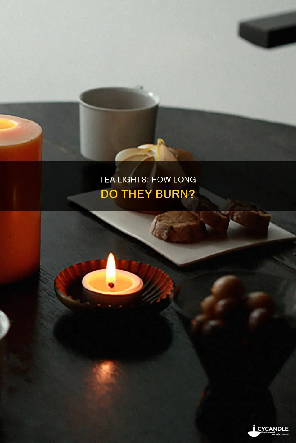 how long so tea candles