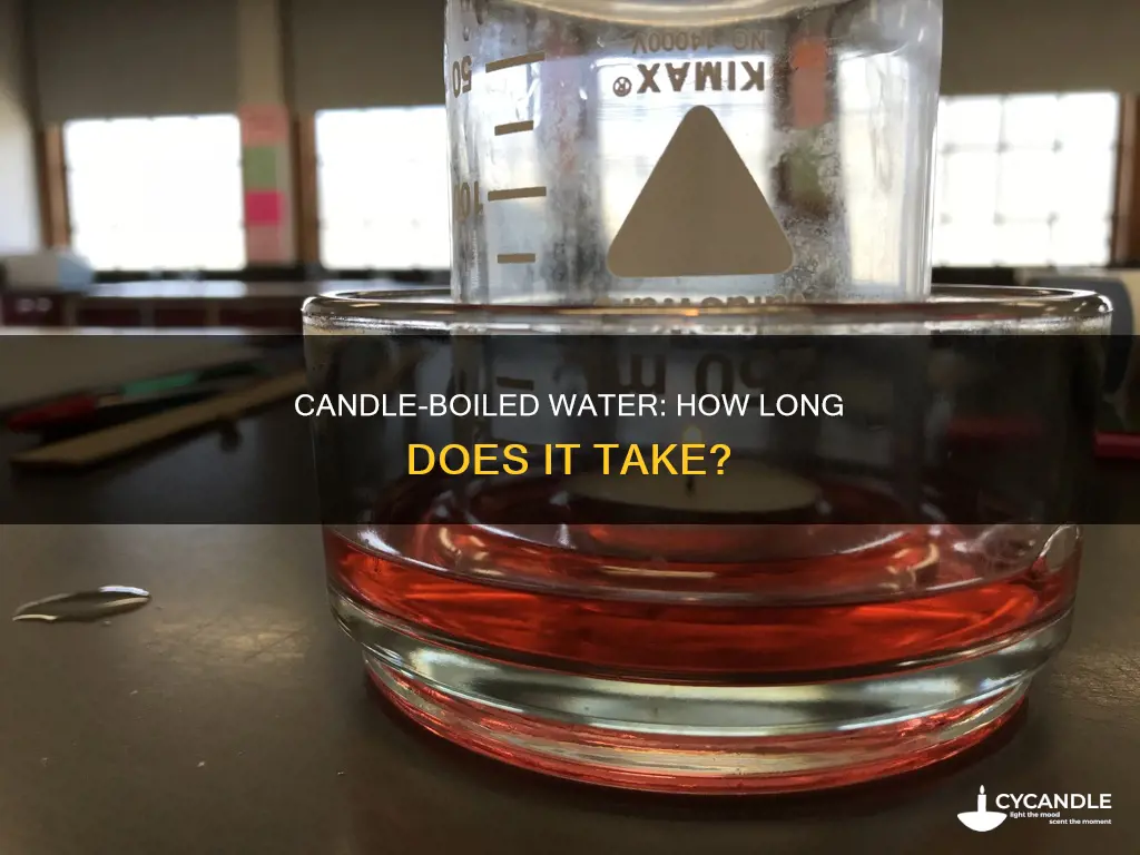 how long to boil water with a candle