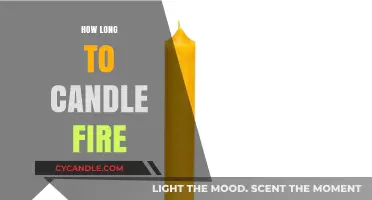 Candle Fire: How Long Does It Last?