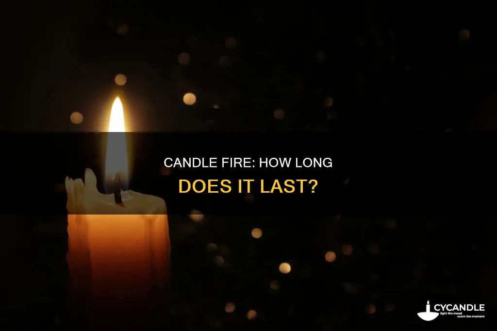how long to candle fire