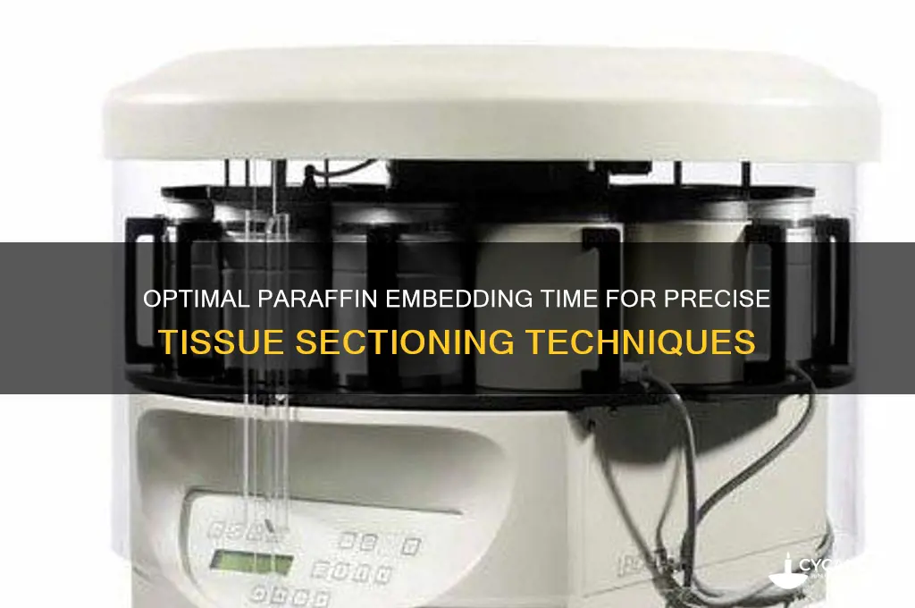 how long to embed paraffin for sectioning