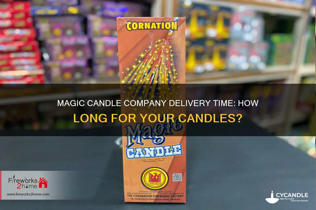 how long to get candles from magic candle company