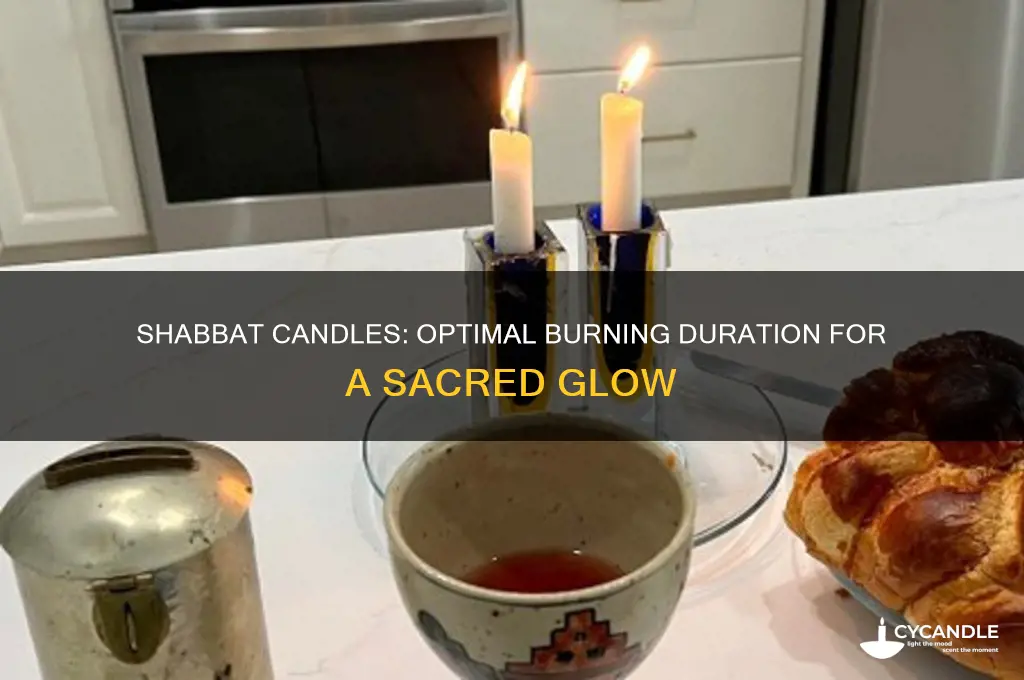 how long to leave shabbat candles burning