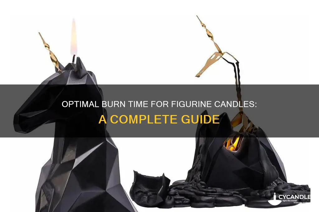 how long to let figurine candles burn