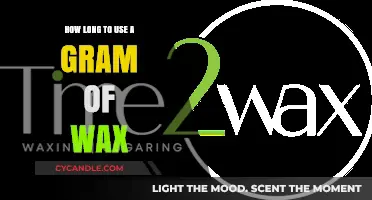 Maximizing Your Wax: A Guide to Optimal Usage Time