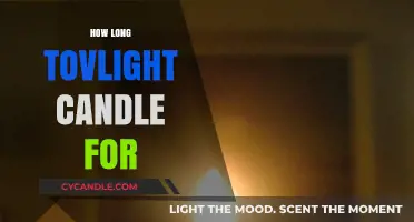 The Ideal Time to Light a Candle