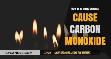 Candle Burning: Carbon Monoxide Risks and Safety Tips