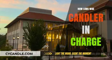 The Length of Candler's Leadership