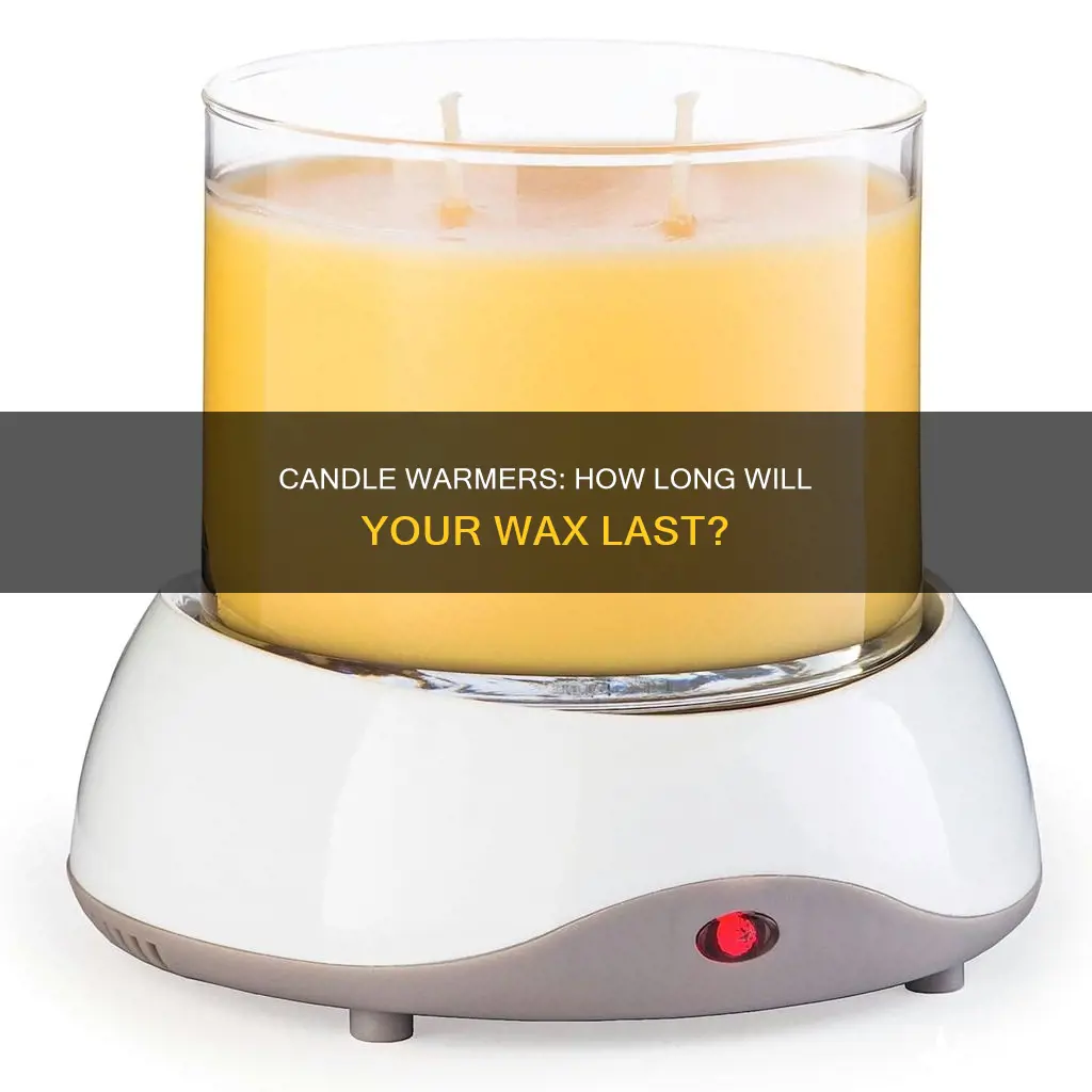 how long will a candle last on a warmer