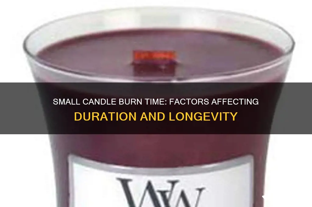 how long will a small candle burn