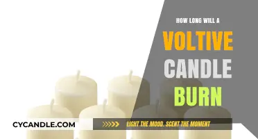 How Long Do Votive Candles Burn? A Comprehensive Guide