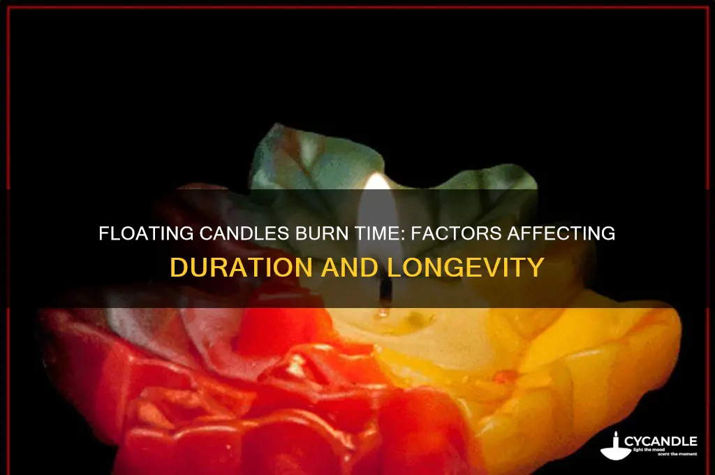 how long will floating candles burn