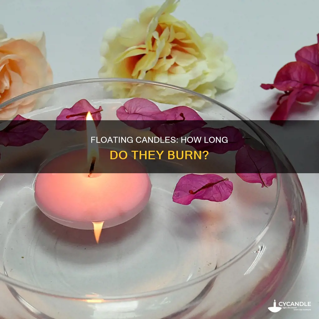how long will floating candles last