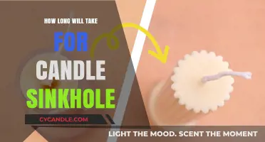 Candle Sinkhole: How Long Before It's Gone?